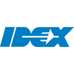 IDEX Corporation Share Price